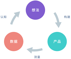 匮乏配料外 卫生难保险 小心网红蜡瓶糖的“甜美诱惑”